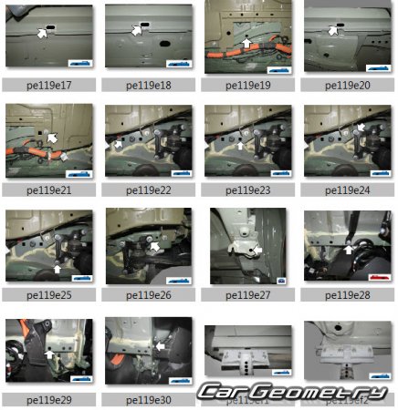 Peugeot e-308 (EP51) 2022-2025 Body dimensions