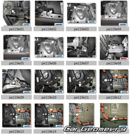 Peugeot e-308 (EP51) 2022-2025 Body dimensions