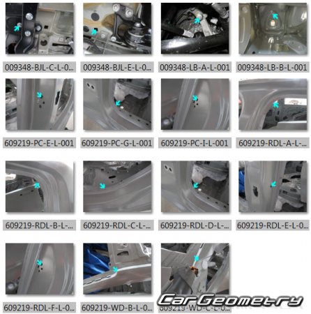 Peugeot e-308 (EP51) 2022-2025 Body dimensions