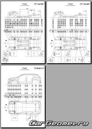 Peugeot 308 (P51 P52) � 2021 (5DR, SW Wagon) Body dimensions