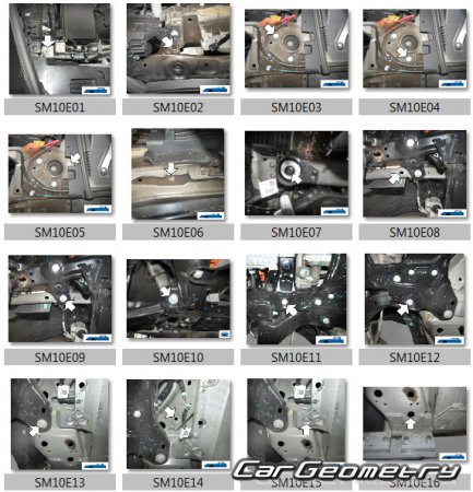 ������� ������ Smart #1 2022-2028 Body dimensions