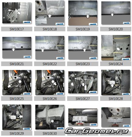 ������� ������ Smart #1 2022-2028 Body dimensions