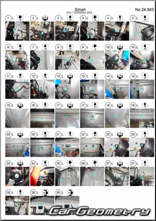 ������� ������ Smart #1 2022-2028 Body dimensions