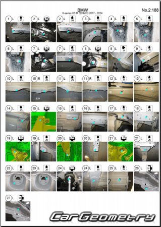 BMW X3M (F97) 2017-2024 Body dimensions