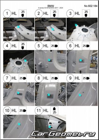 BMW X3M (F97) 2017-2024 Body dimensions