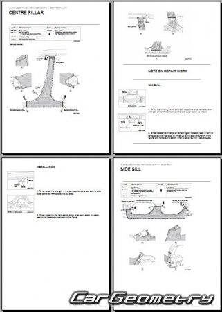 Mitsubishi Xpander 2018-2024 Body Repair Manual