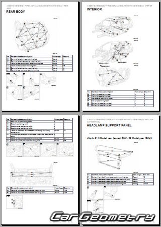 Mitsubishi Xpander 2018-2024 Body Repair Manual