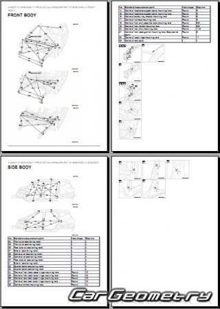 Mitsubishi Xpander 2018-2024 Body Repair Manual