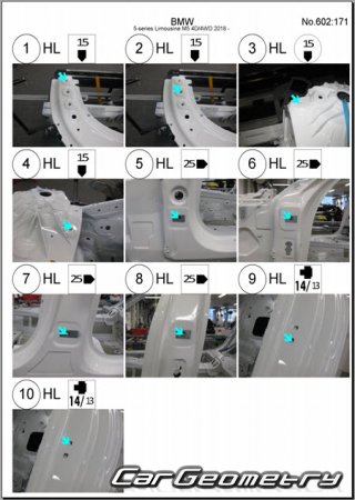 �������� ������� BMW M5 (F90) 2018-2024 Body dimensions