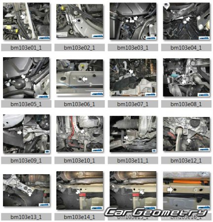 �������� ������� BMW M5 (F90) 2018-2024 Body dimensions