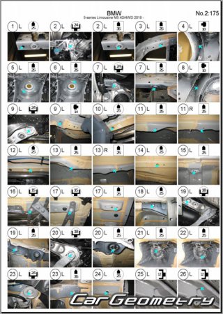 �������� ������� BMW M5 (F90) 2018-2024 Body dimensions