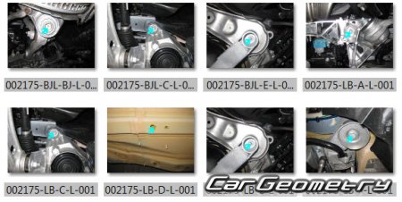 �������� ������� BMW M5 (F90) 2018-2024 Body dimensions