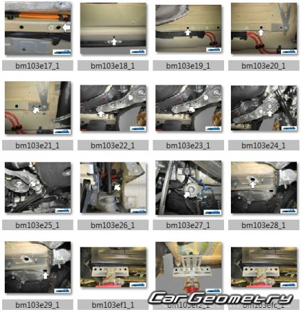 �������� ������� BMW M5 (F90) 2018-2024 Body dimensions