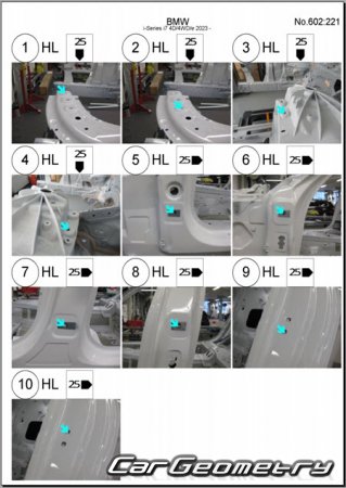 ������� ������ BMW I7 (G70) 2023-2031 Body dimensions