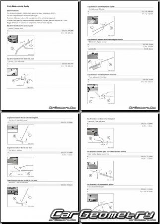 ������� ������ BMW I7 (G70) 2023-2031 Body dimensions