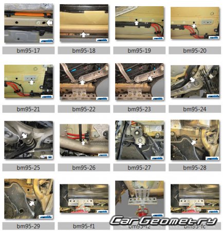 ������� ������ BMW 5 Series (G31) Touring 2017-2024