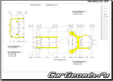 ������� ������ BMW 3 Series (E36) 1994-2000 Coupe � Convartible