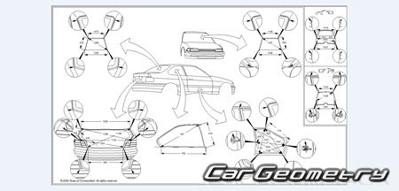 ������� ������ BMW 3 Series (E36) 1994-2000 Coupe � Convartible