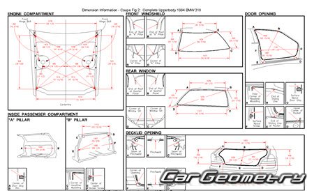 ������� ������ BMW 3 Series (E36) 1994-2000 Coupe � Convartible