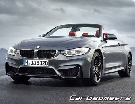 Кузовные размеры БМВ М4 (F83) Cabriolet 2015-2020, Размеры кузова BMW M4 (F83) Cabriolet 2015-2020 Кузовные размеры БМВ М4 (F83) Cabriolet 2015-2020, Размеры кузова BMW M4 (F83) Cabriolet 2015-2020