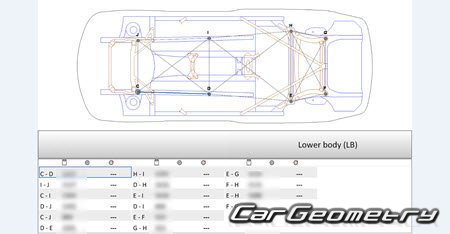 BMW M4 (F83) Cabriolet 2015-2020 Body dimensions BMW M4 (F83) Cabriolet 2015-2020 Body dimensions