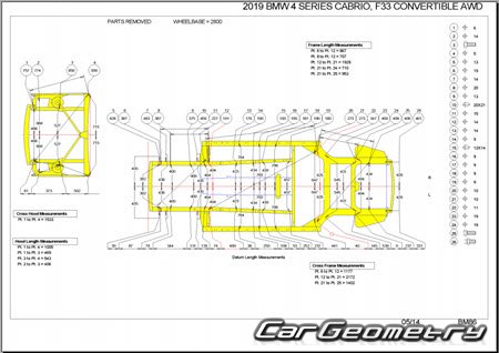 BMW M4 (F83) Cabriolet 2015-2020 Body dimensions BMW M4 (F83) Cabriolet 2015-2020 Body dimensions