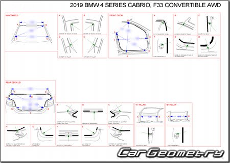 BMW M4 (F83) Cabriolet 2015-2020 Body dimensions BMW M4 (F83) Cabriolet 2015-2020 Body dimensions