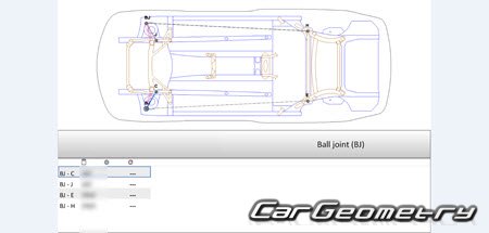 ������� ������ BMW M4 (F82) 2015-2020 Coupe