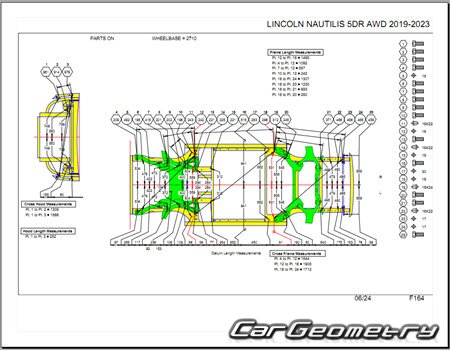 �������� ������� Lincoln Nautilus 2019-2021
