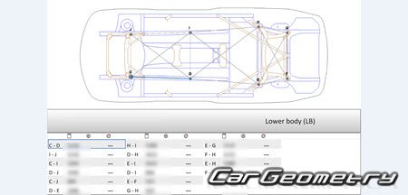 BMW 4 Series (F33) Cabrio 2013-2020 Body dimensions
