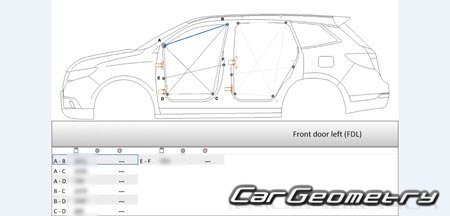 Размеры кузова Honda Passport 2019-2024 Body Repair Manual Размеры кузова Honda Passport 2019-2024 Body Repair Manual