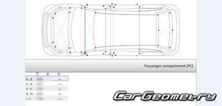 Размеры кузова Honda Passport 2019-2024 Body Repair Manual Размеры кузова Honda Passport 2019-2024 Body Repair Manual