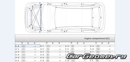 Размеры кузова Honda Passport 2019-2024 Body Repair Manual Размеры кузова Honda Passport 2019-2024 Body Repair Manual