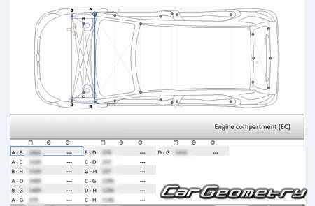 Ford EcoSport II 2012-2017 (������ ���������) Body Repair Manual
