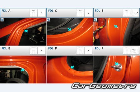 Ford EcoSport II 2012-2017 (������ ���������) Body Repair Manual