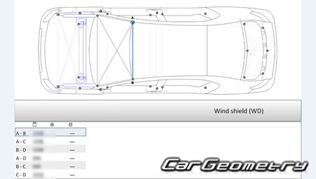 Размеры кузова Lincoln Continental X 2017-2024 Размеры кузова Lincoln Continental X 2017-2024