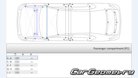 Размеры кузова Lincoln Continental X 2017-2024 Размеры кузова Lincoln Continental X 2017-2024