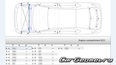 Размеры кузова Lincoln Continental X 2017-2024 Размеры кузова Lincoln Continental X 2017-2024
