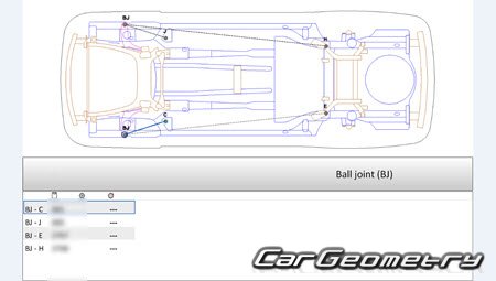 Размеры кузова Lincoln Continental X 2017-2024 Размеры кузова Lincoln Continental X 2017-2024
