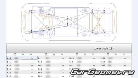 �������� ������� Lincoln MKC 2015-2021