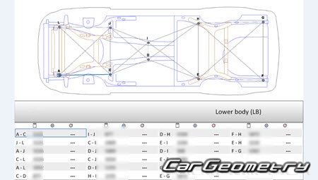 Геометрия кузова Lincoln MKS 2009-2015 Body dimensions Геометрия кузова Lincoln MKS 2009-2015 Body dimensions