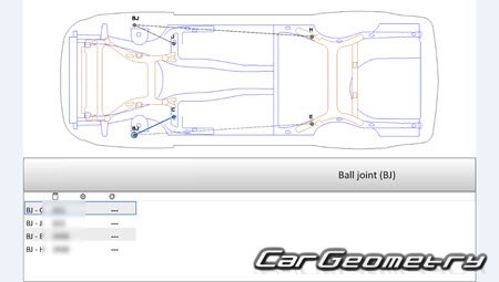 Геометрия кузова Lincoln MKS 2009-2015 Body dimensions Геометрия кузова Lincoln MKS 2009-2015 Body dimensions