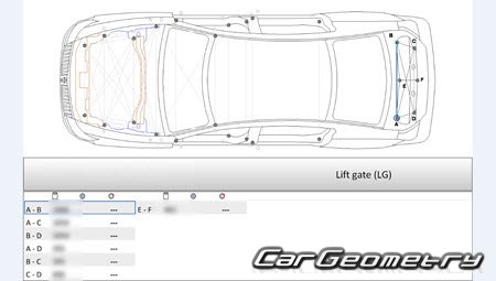 Геометрия кузова Lincoln MKS 2009-2015 Body dimensions Геометрия кузова Lincoln MKS 2009-2015 Body dimensions