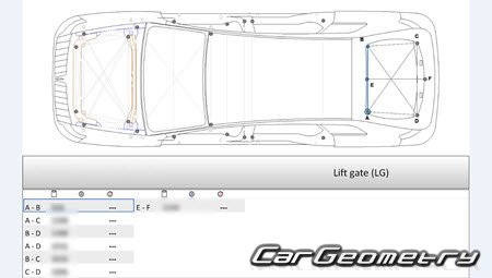 Кузовные размеры Lincoln MKT 2010-2018 Кузовные размеры Lincoln MKT 2010-2018