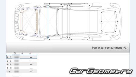 Кузовные размеры Lincoln MKT 2010-2018 Кузовные размеры Lincoln MKT 2010-2018