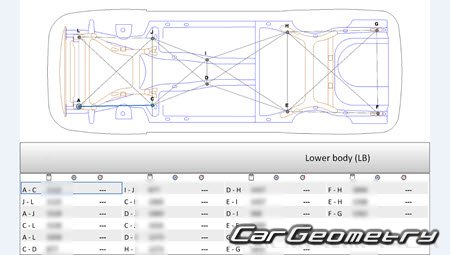 Кузовные размеры Lincoln MKT 2010-2018 Кузовные размеры Lincoln MKT 2010-2018