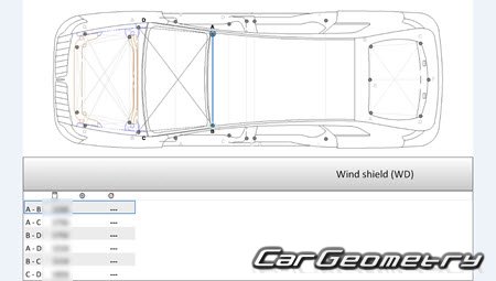 Кузовные размеры Lincoln MKT 2010-2018 Кузовные размеры Lincoln MKT 2010-2018