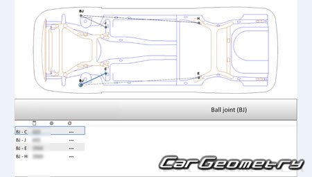 Кузовные размеры Lincoln MKT 2010-2018 Кузовные размеры Lincoln MKT 2010-2018