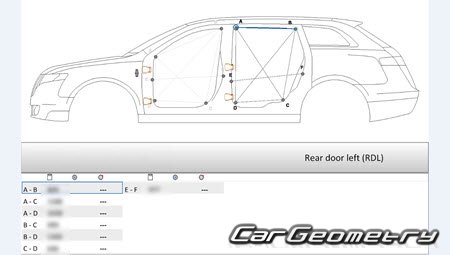 Кузовные размеры Lincoln MKT 2010-2018 Кузовные размеры Lincoln MKT 2010-2018