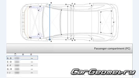 Lincoln MKX (U388) 2007-2010 Body dimensions